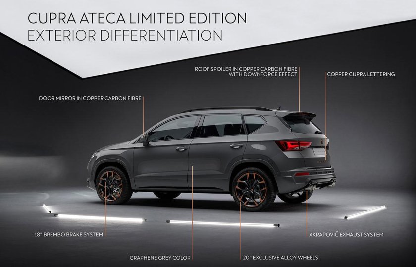 Cupra Ateca Special Edition