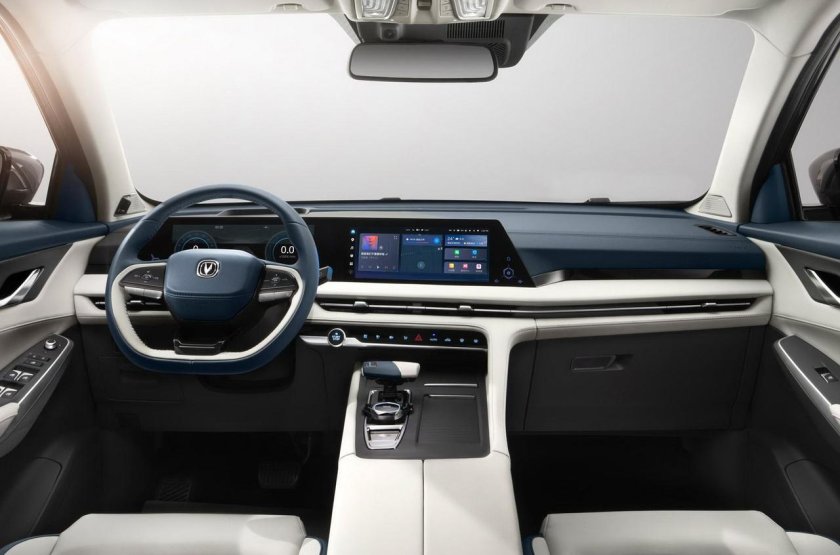 Changan cs75 Plus