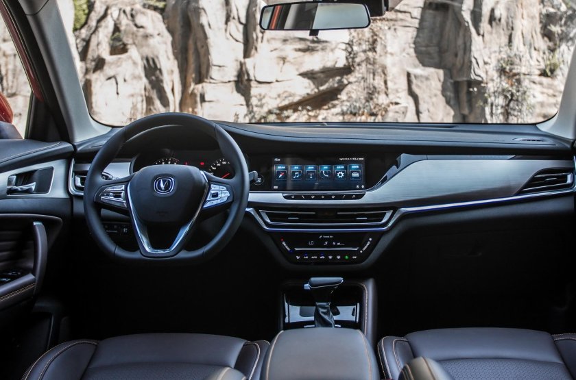 Чанган cs35 Plus