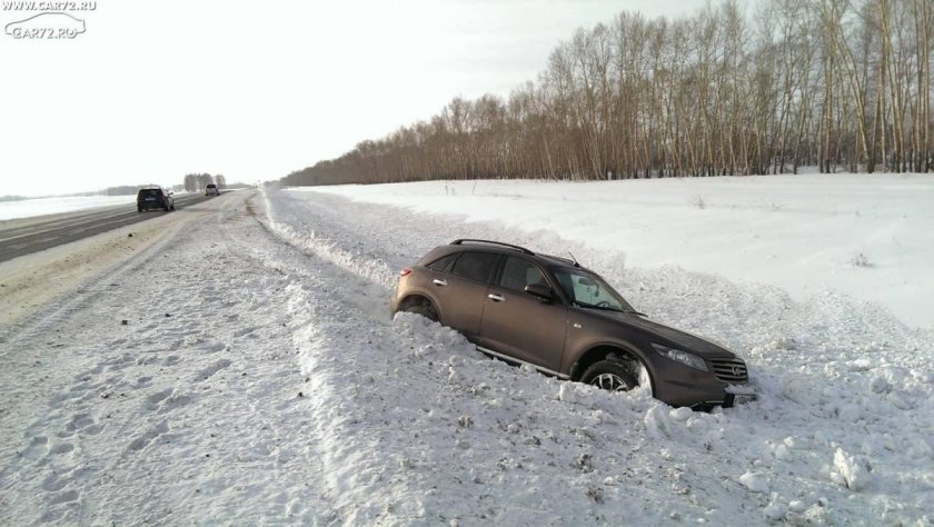 Машина в кювете зимой