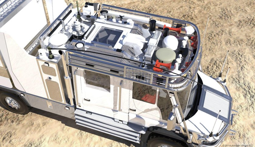 Мерседес Унимог автодом