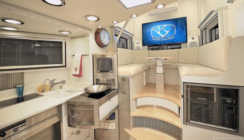 Мерседес Унимог автодом