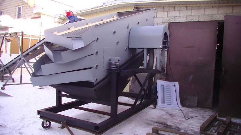 Грохот инерционный