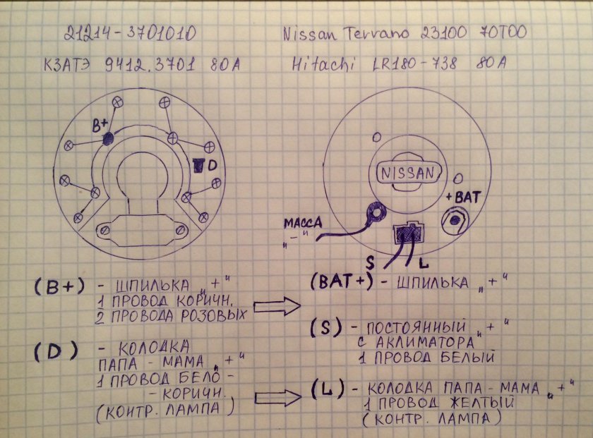 Генератор ТД 27 схема подключения