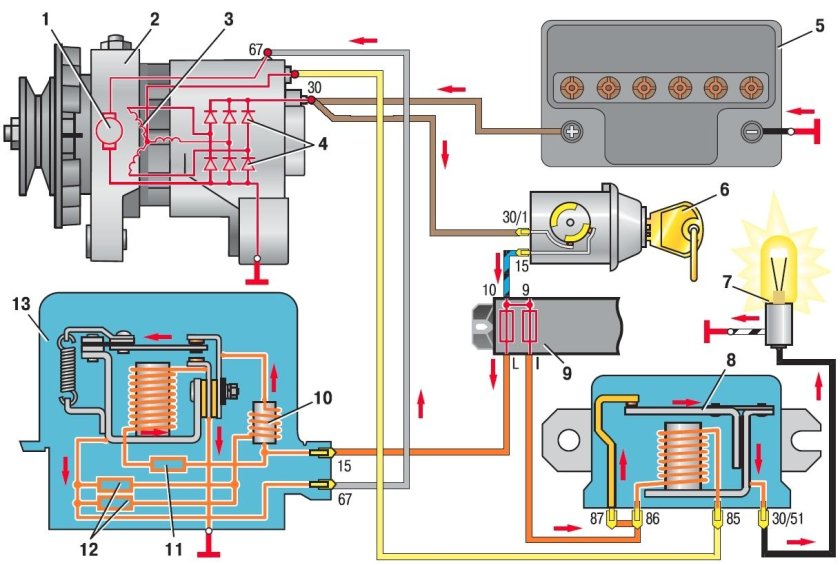 Схема подключения генератора проводки ВАЗ 2106