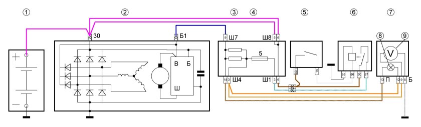 Схема зарядки аккумулятора от генератора ВАЗ 2110