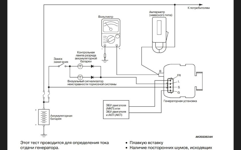 Схема подключения генератора Мицубиси Лансер 9