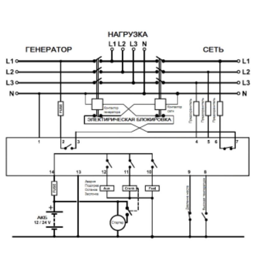 АВР для генератора схема подключения трехфазного