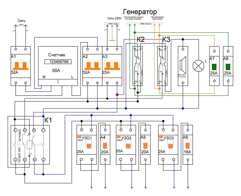 Схема автозапуска генератора 220в