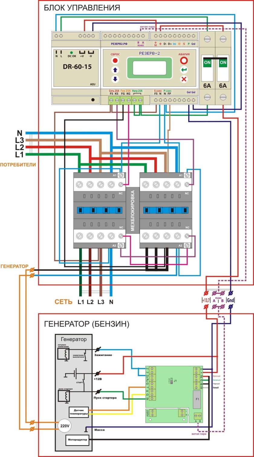 Схема подключения электрогенератора к 3-х фазной сети