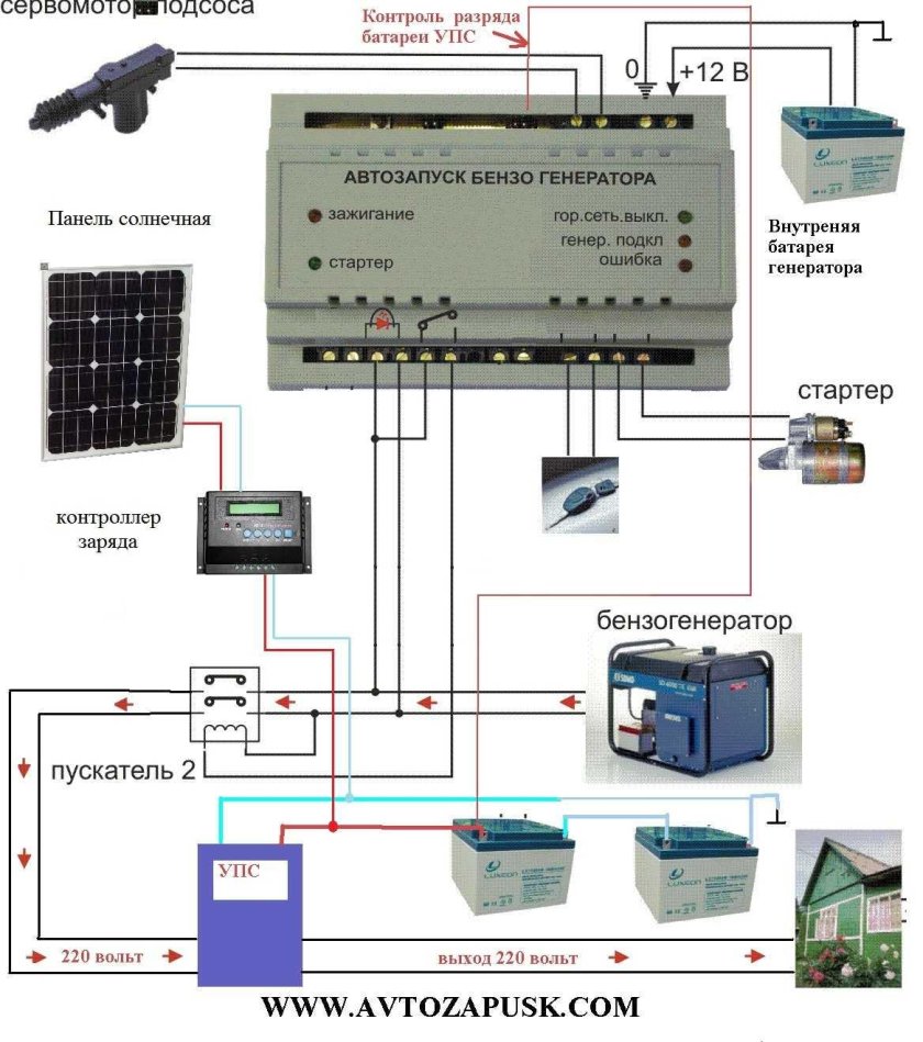 Схема подключения АВР К генератору с автозапуском