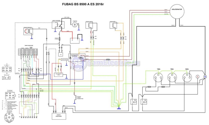Схема генератора Фубаг 6600