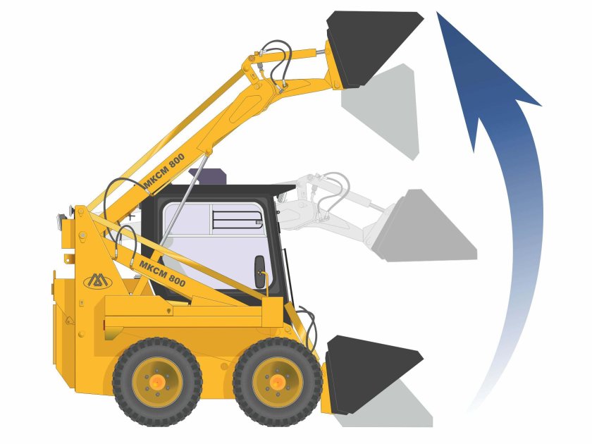Мини-погрузчик МКСМ-1000нм