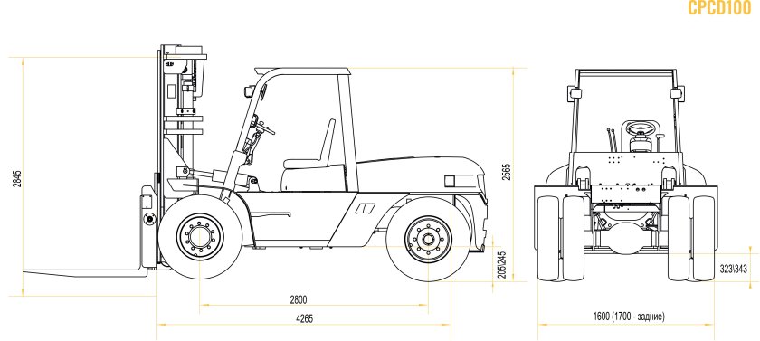 Вилочный погрузчик JAC габариты