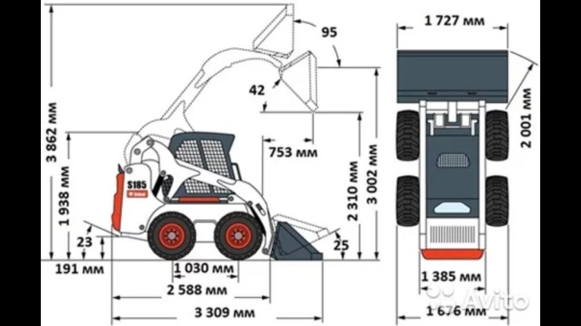 Ширина Бобкэт 175