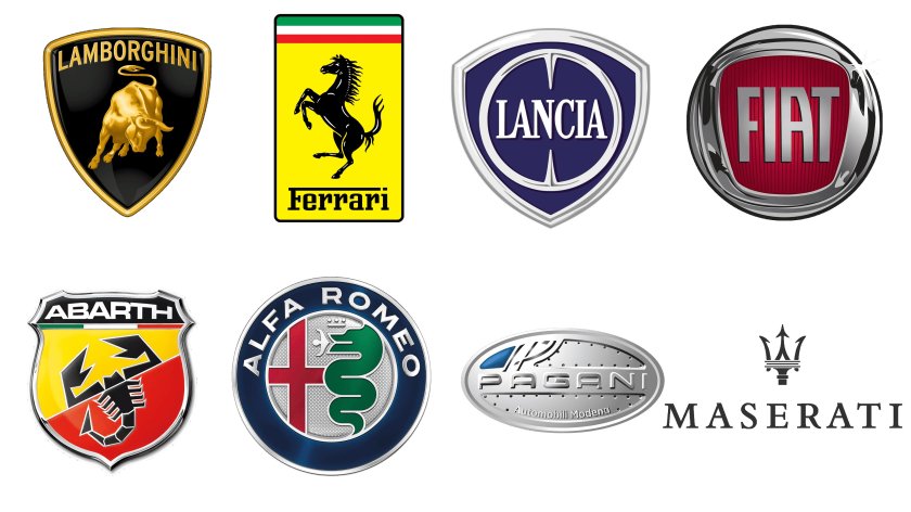 Итальянские марки автомобилей