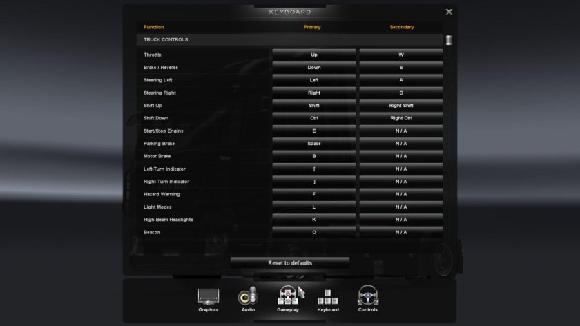 Клавиатура для ETS 2