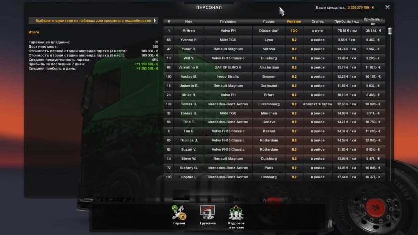 Таблица уровней етс 2