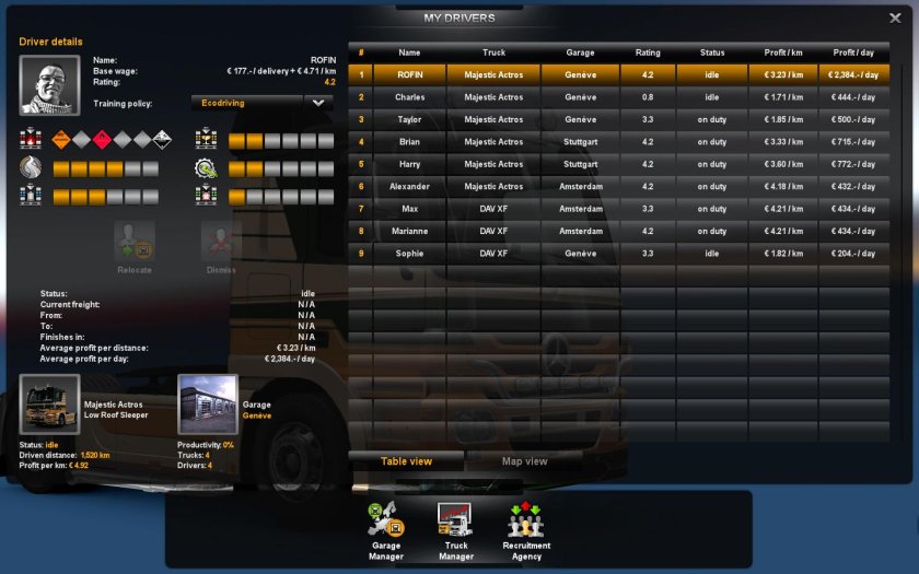 Euro Truck Simulator 2 найм водителей