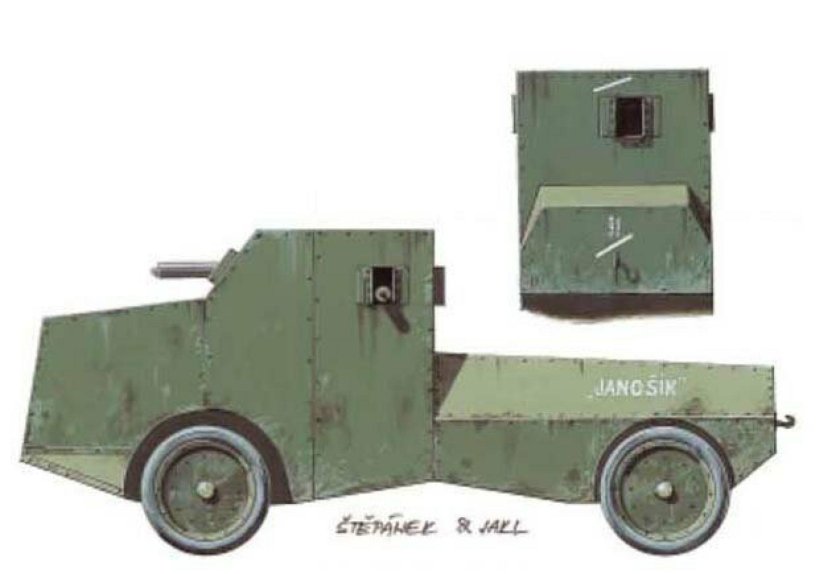 Бронеавтомобиль Джеффри-Поплавко