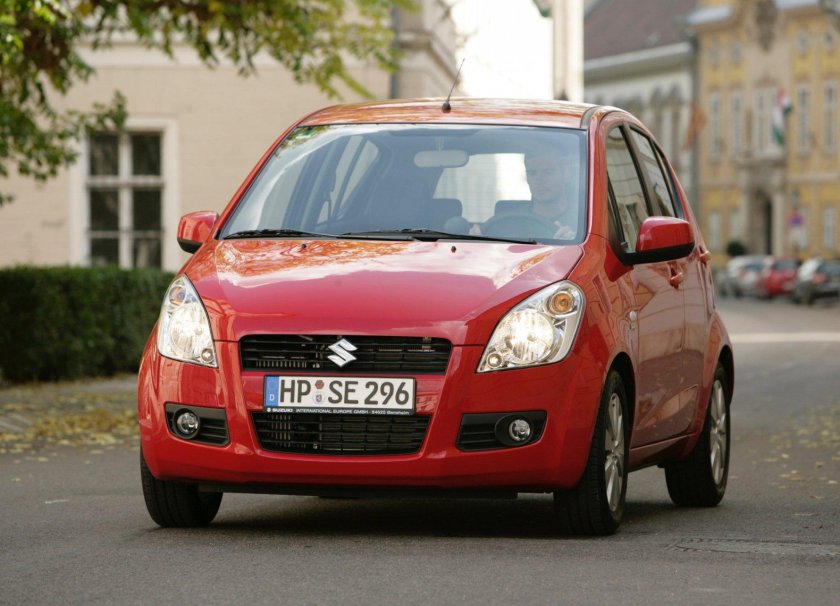 Suzuki Splash 2008