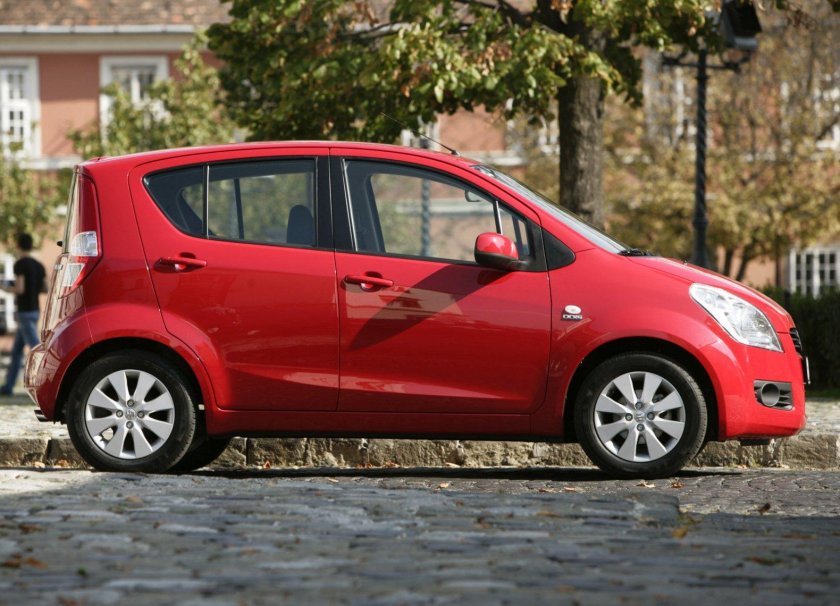 Suzuki Splash 2008