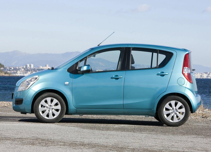 Сузуки Сплэш