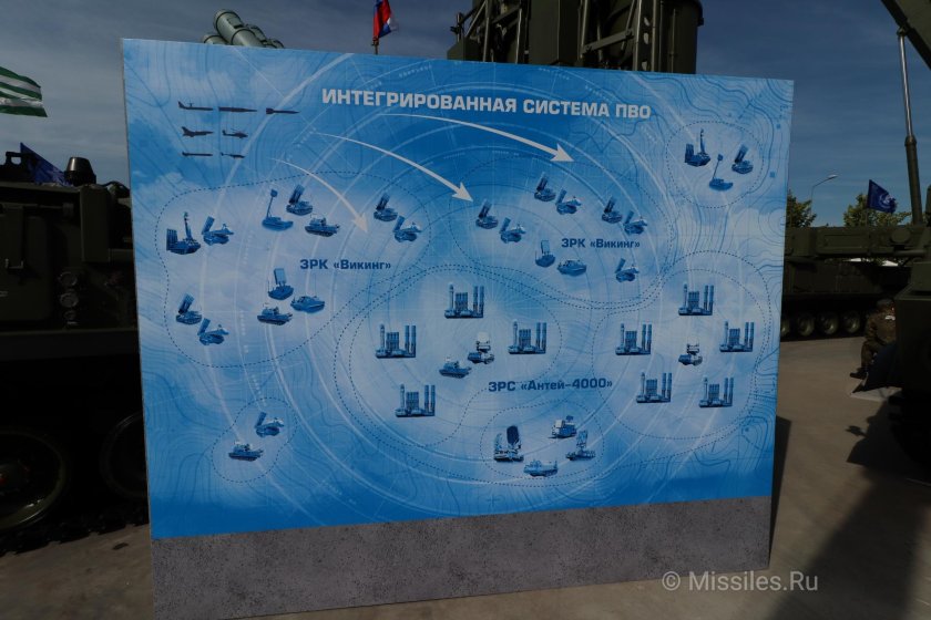 ЗРС Антей-4000