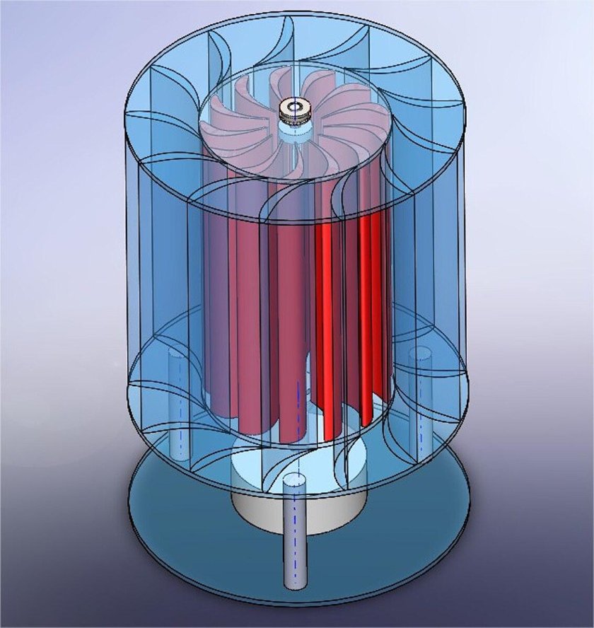 Vertical Axis Wind Turbine