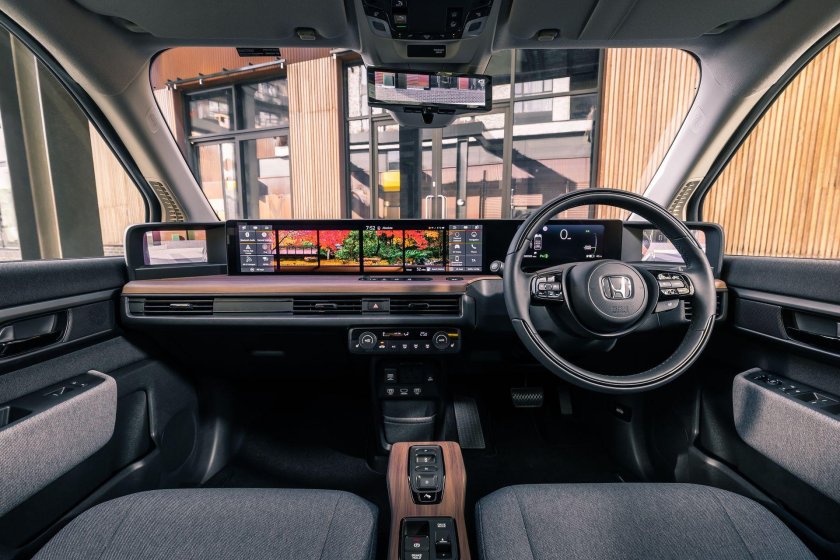 Honda e 2021