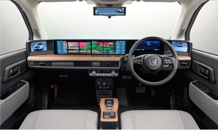 Honda e 2022