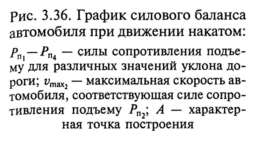 Движение автомобиля