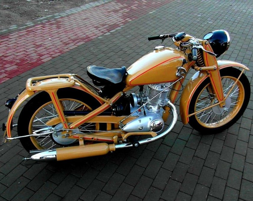 Иж 350 мотоцикл