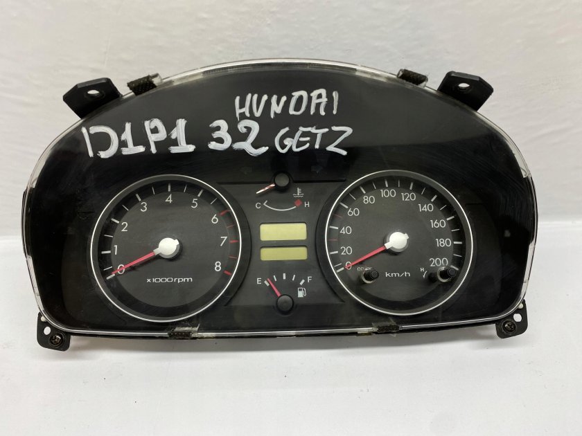 Панель Гетц