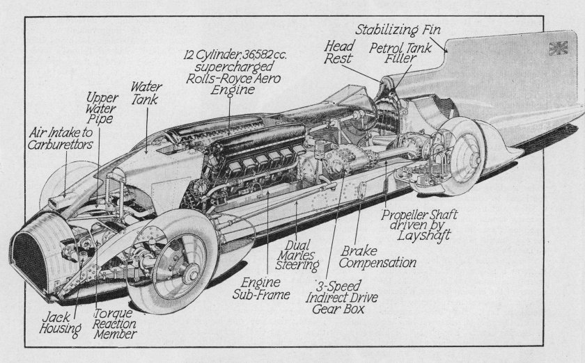 Двигатель Rolls-Royce Merlin