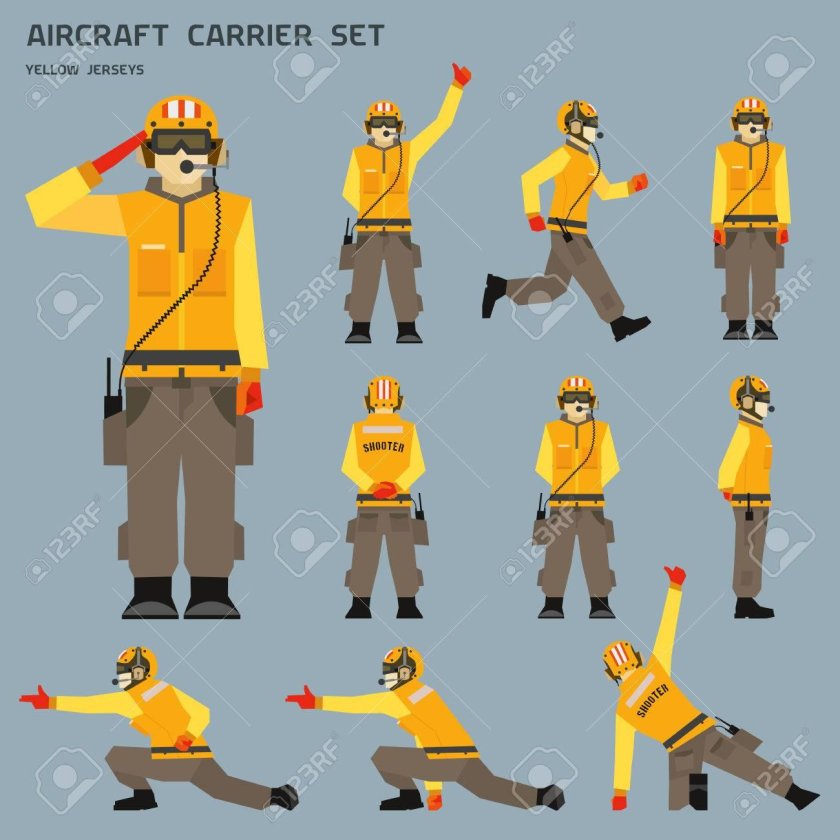 Жесты вертолету