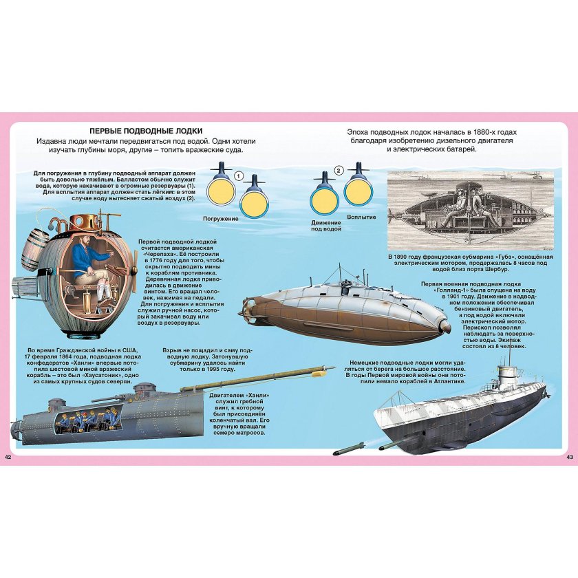 Энциклопедия корабли и подводные лодки