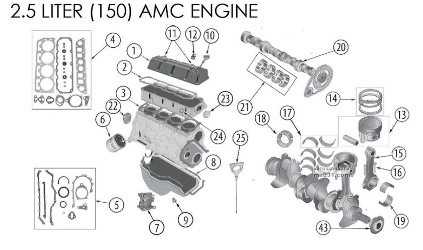 АМС 150 мотор