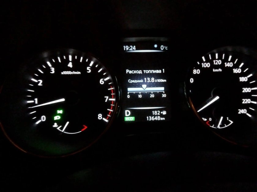 Панель приборки Ниссан Тиида