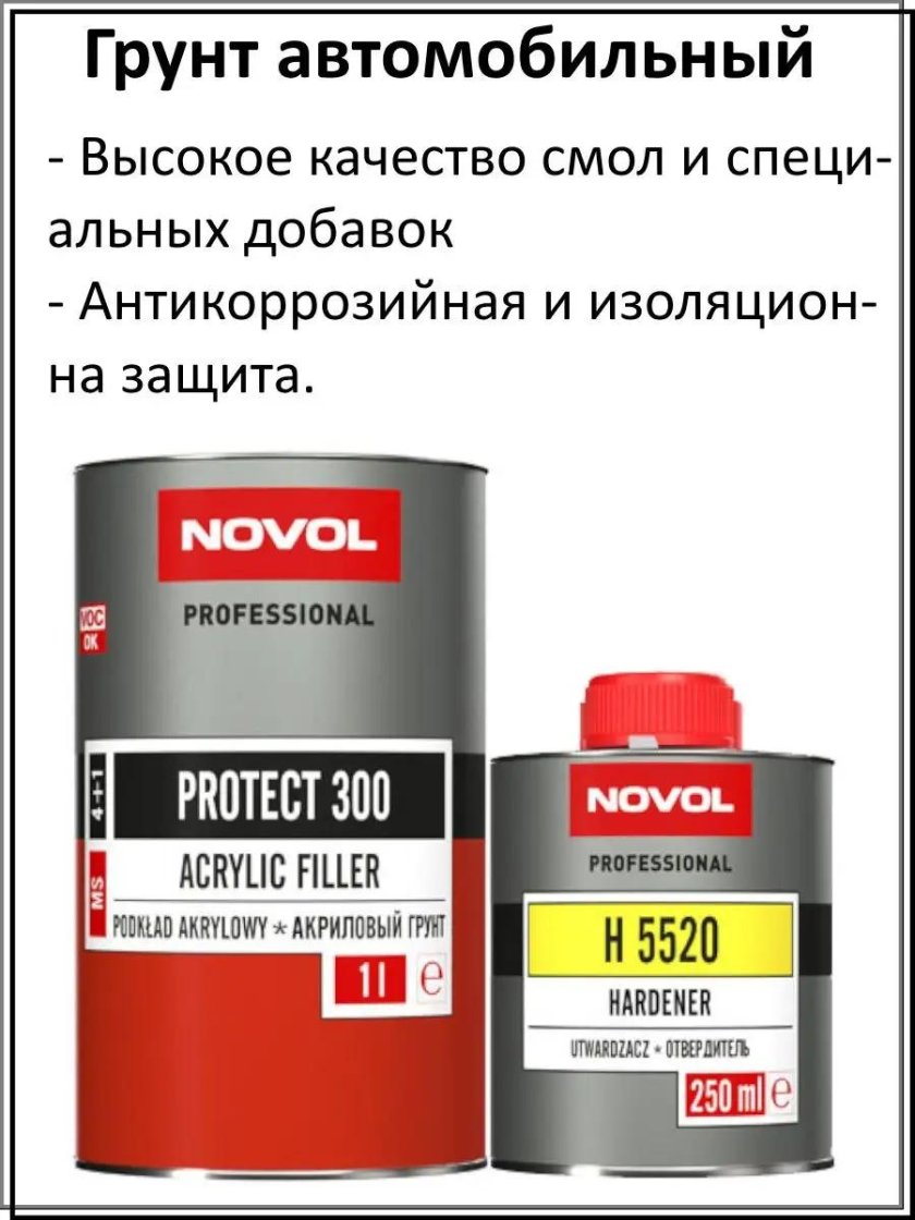 Грунтовка для автомобиля NOVOL protect 300