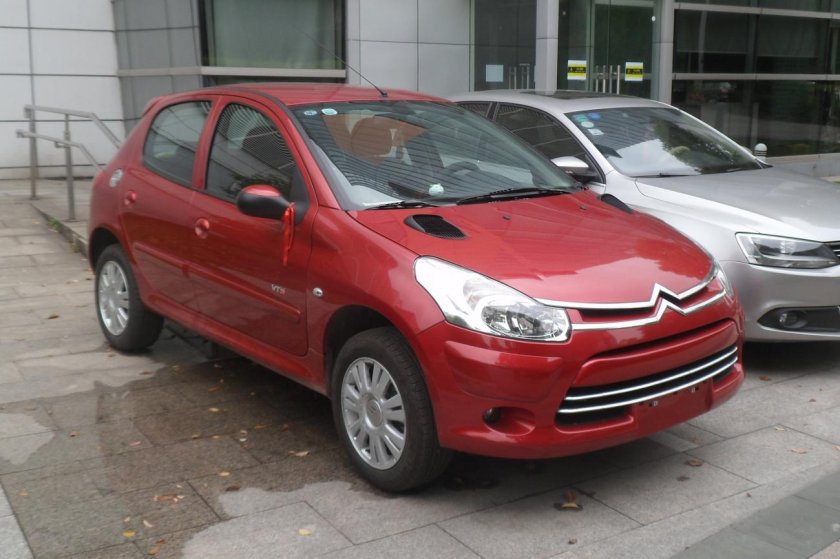 Citroen c2 China