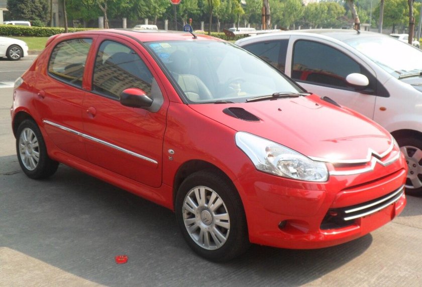 Citroen c2 China