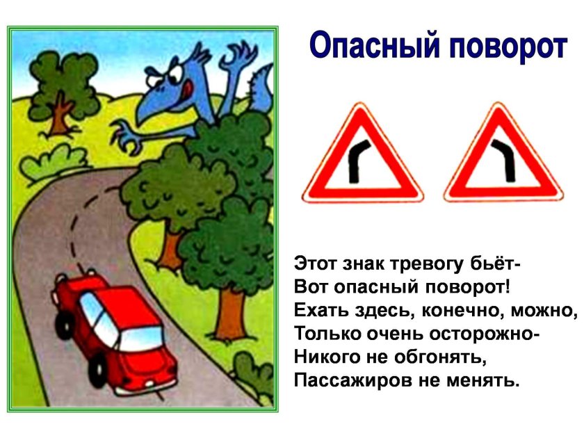 Дорожные знаки для дошкольников