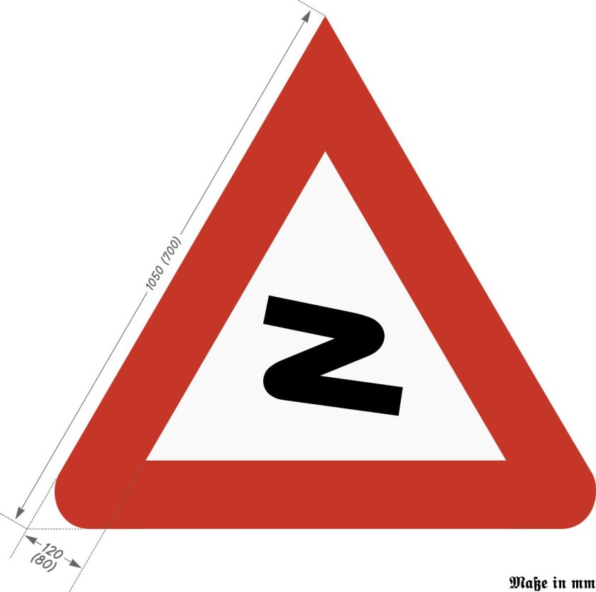 Предупреждающие знаки