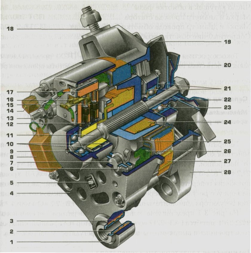 Генератор 37 3701 ВАЗ 2107
