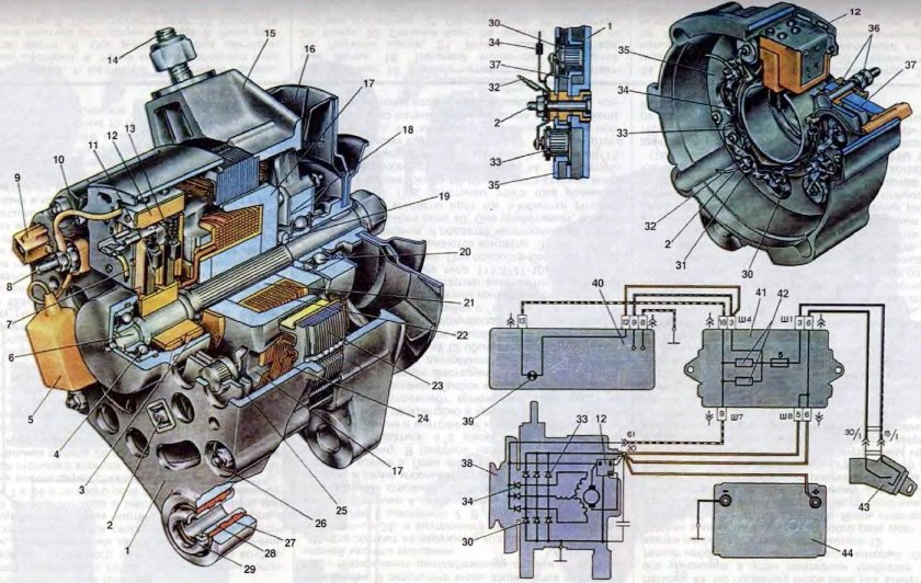 Генератор ВАЗ 2109 конструкция