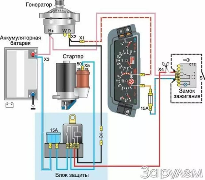 Электрическая схема стартера ВАЗ 2110