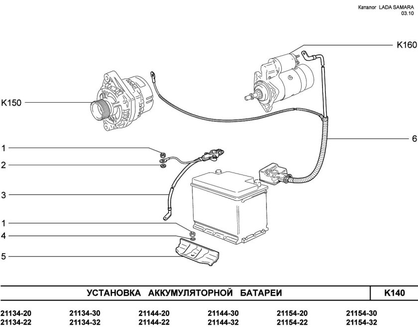 Провода АКБ ВАЗ 2114