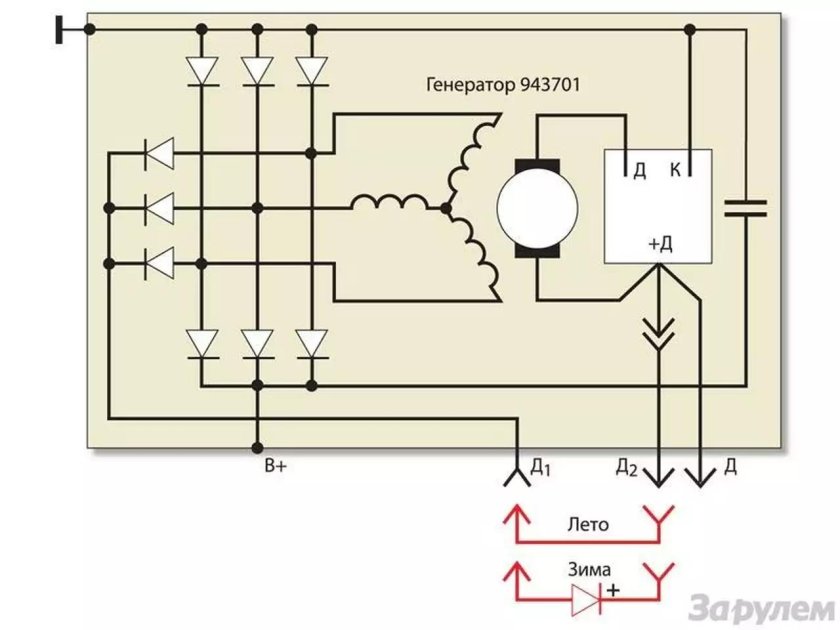 Реле напряжения 24 вольта регулятор генератора