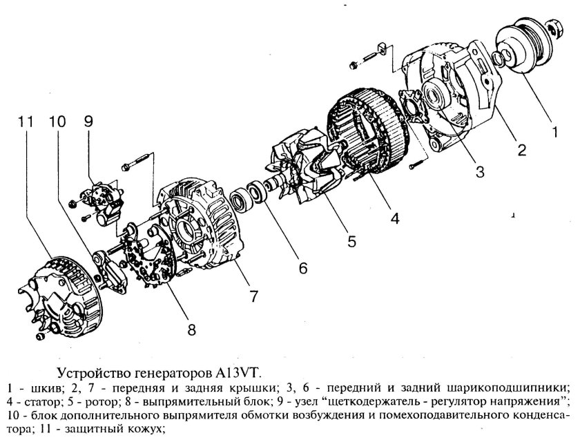 Устройство автомобильного генератора схема